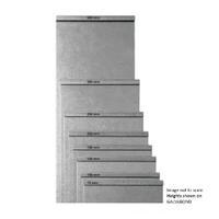 2mm REDCOR 2440mm Edging with 6.5mm top width