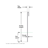 2.5mm REDCOR 2440mm Edging with 7.5mm top width