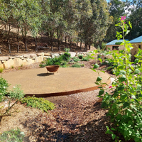 FormBoss REDCOR Ring 1554mm