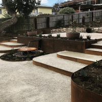 REDCOR ROUNDED Corner 2mm gauge - lip INSIDE