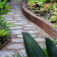 1.6mm REDCOR 2440mm Edging with 5.5mm top width