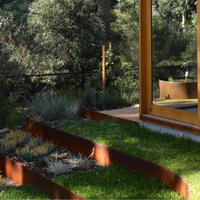 2.5mm REDCOR 2440mm Edging with 7.5mm top width