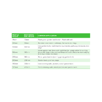 1.6mm REDCOR 2440mm Edging with 5.5mm top width