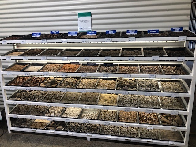 Display of products