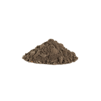 Budget Concrete Mix